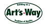 arts